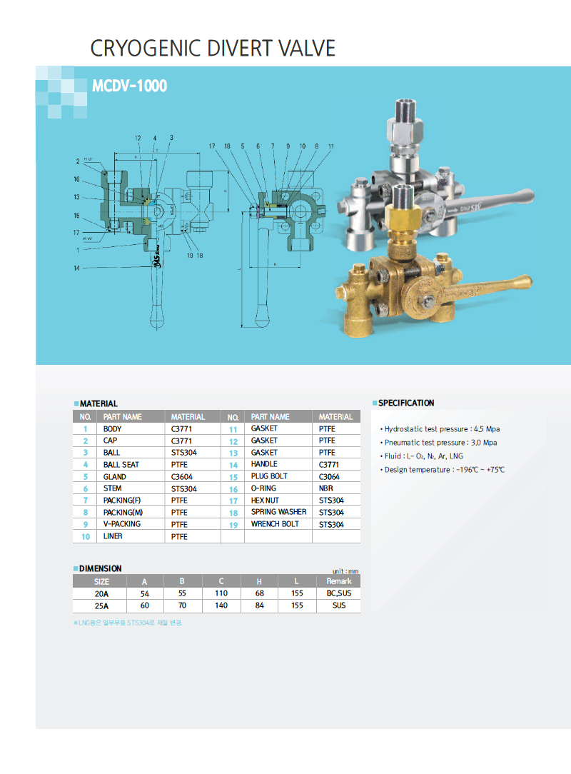 Cryogenic Divert Valve