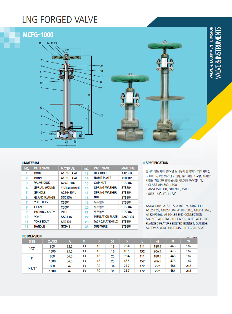 Cryogenic Safety Valve