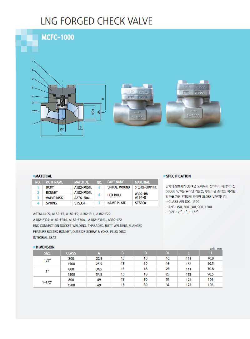 Cryogenic Safety Valve