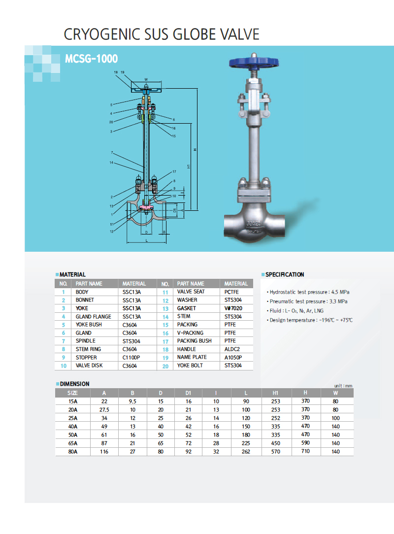 Cryogenic Sus Globe Valve