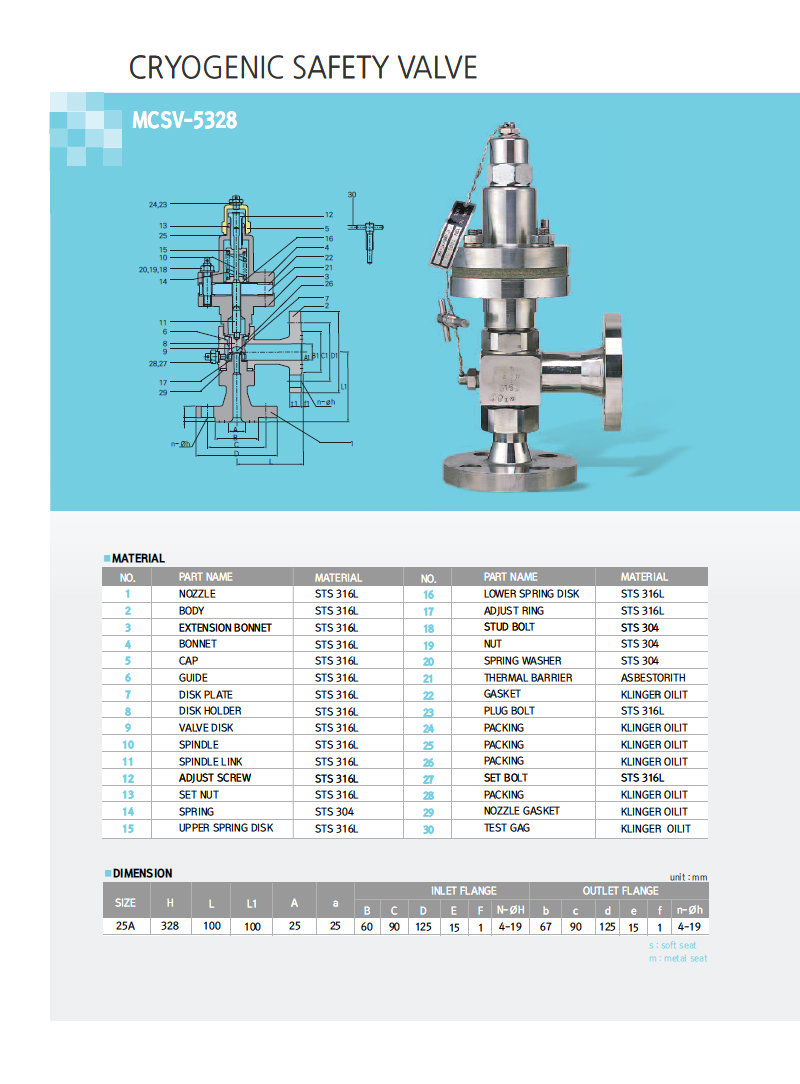 Cryogenic Safety Valve