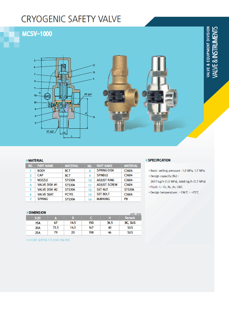 Cryogenic Safety Valve