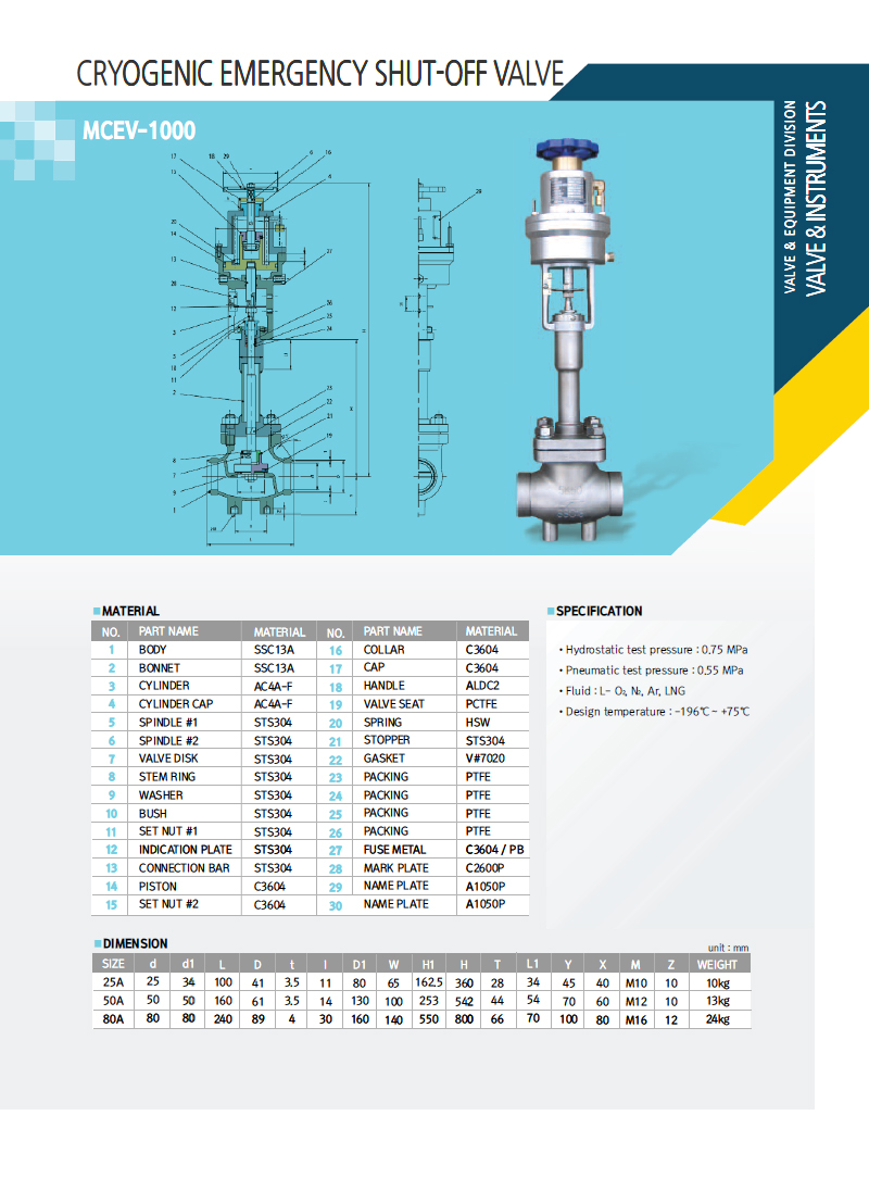 Cryogenic Emergency Shut-Off Valve