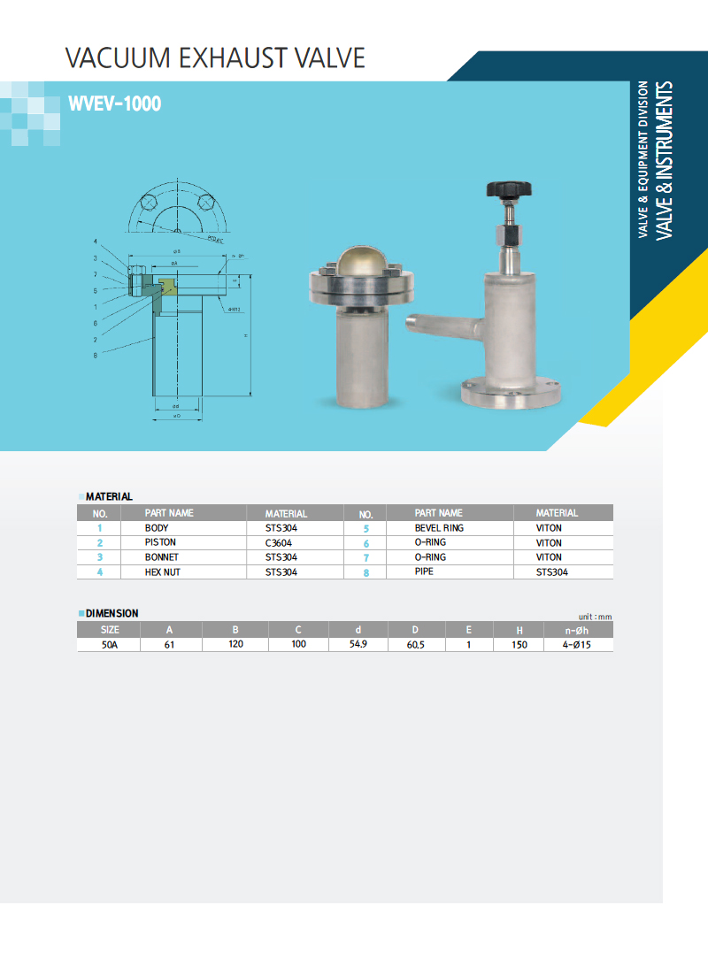 Cryogenic Safety Valve