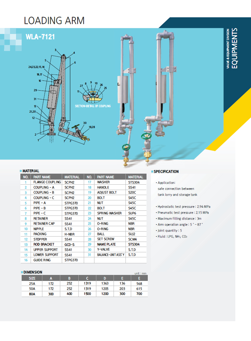 Loading Arm