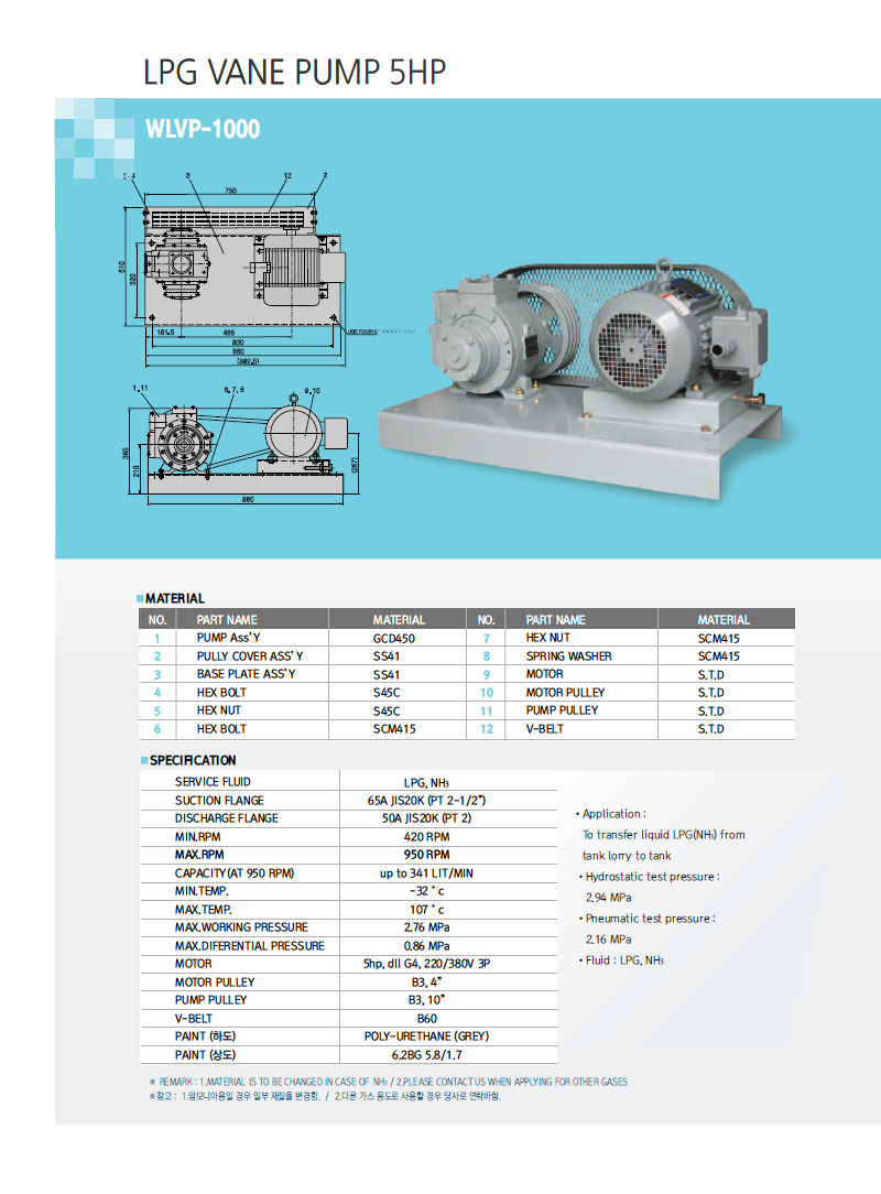 LPG Vane Pump 5HP