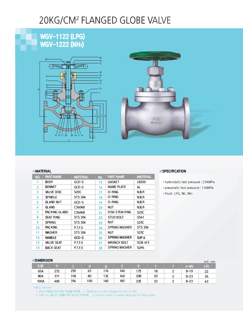 20kg/cm2 Flanged Globe Valve