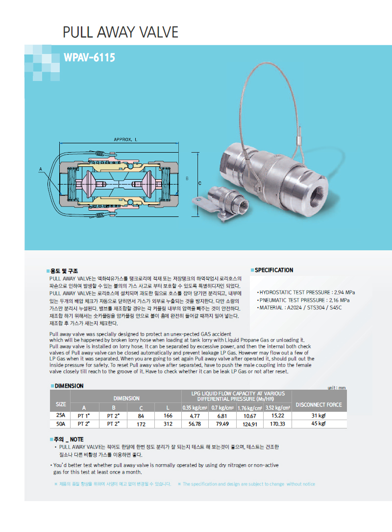 Pull Away Valve