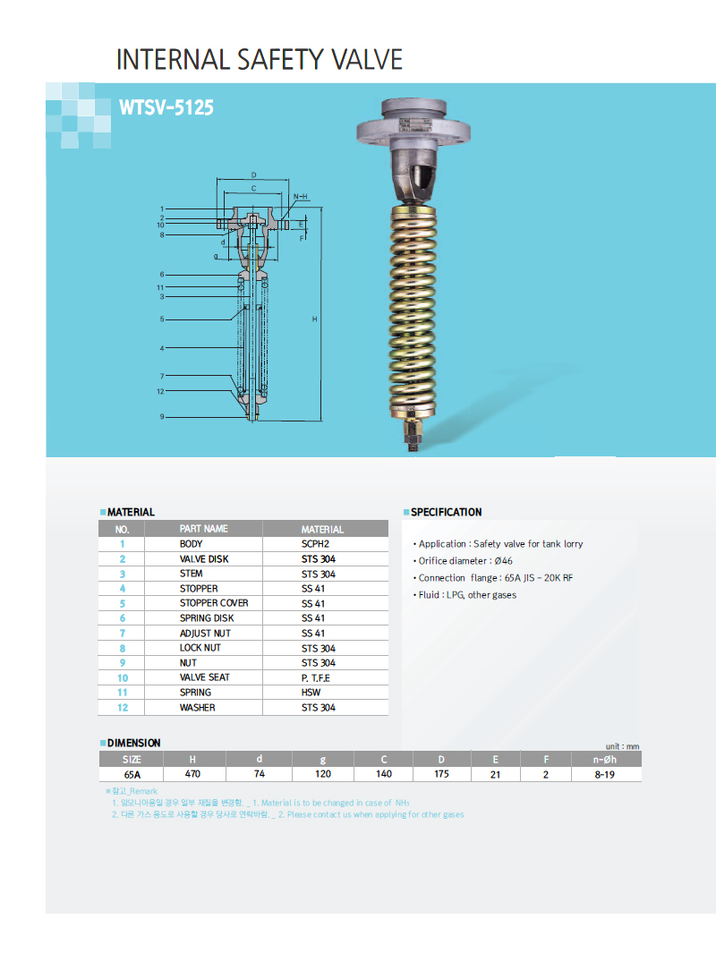 Internal Safety Valve (Tank Lorry)