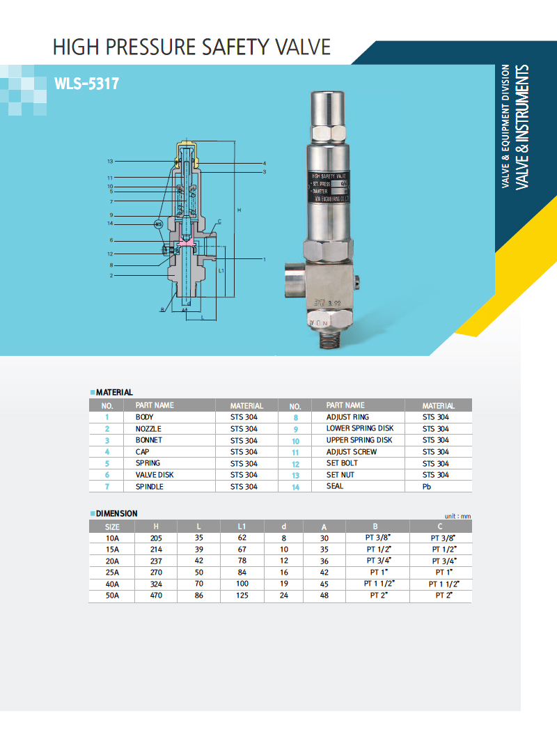 High Pressure Safety Valve