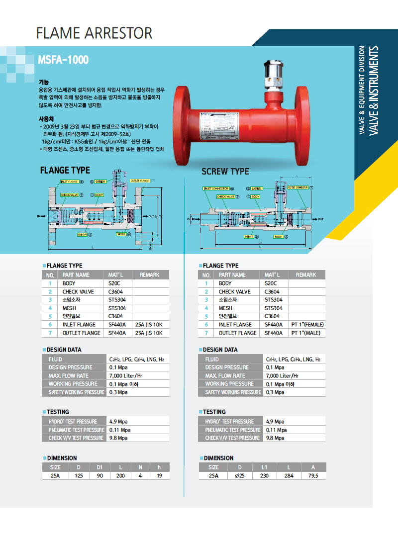 Flame Arrestor