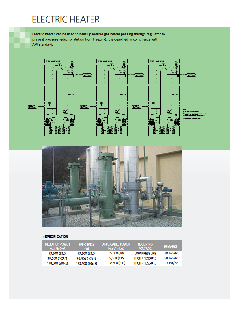 Electric Heater