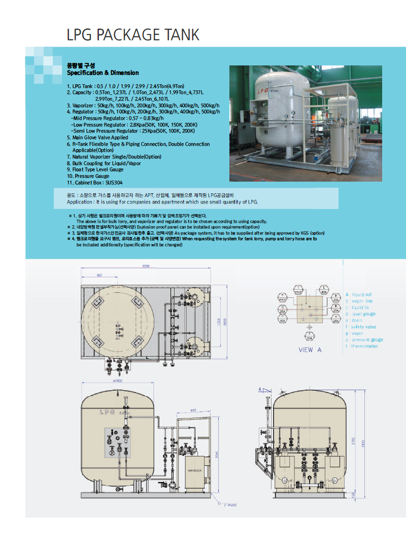 LPG Package Tank