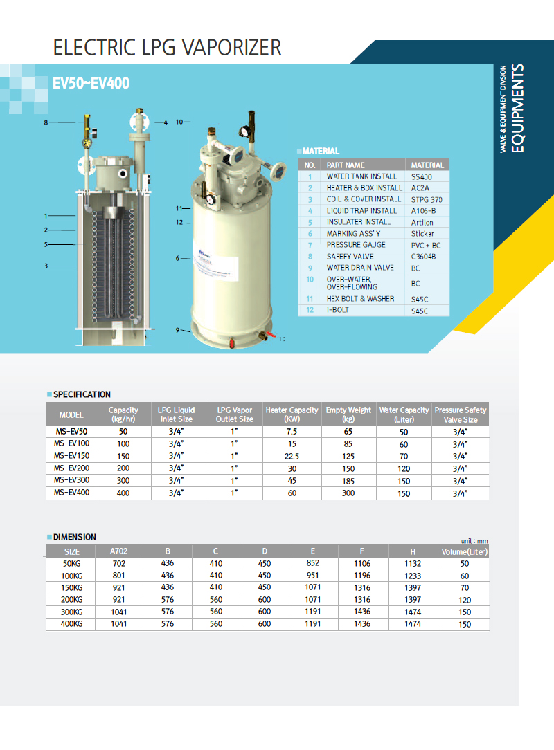 Electric Lpg Vaporizer